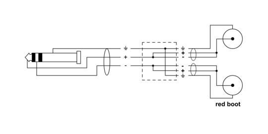 Câble en Y Mini-Jack 3,5mm vers 2x RCA de 15 cm - Adaptateur audio  Mini-Jack (F) vers 2x Cinch (M)