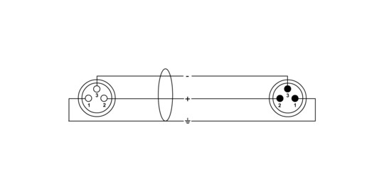 PJP 215-R: Cordon de test avec fiches banane, empilable, 2 mm², 0,5 m, roug  chez reichelt elektronik