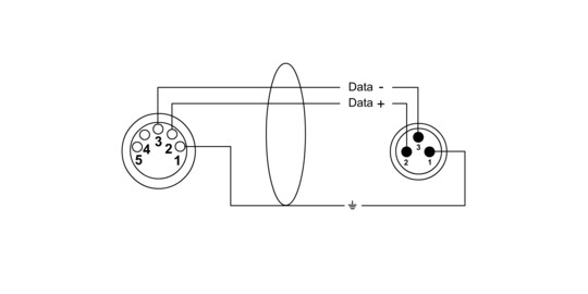 https://www.cordial-cables.com/cable-assignments/image-thumb__529__product-detail/terminaldiagram-fm-5-3.png