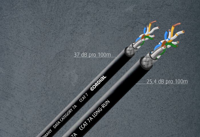 Everything You Need To Know About Cat 7 Cable