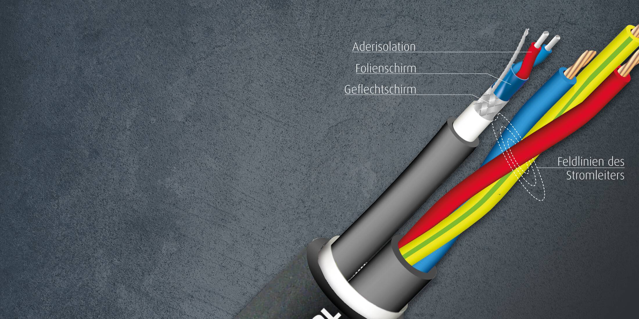 Hybrid cables